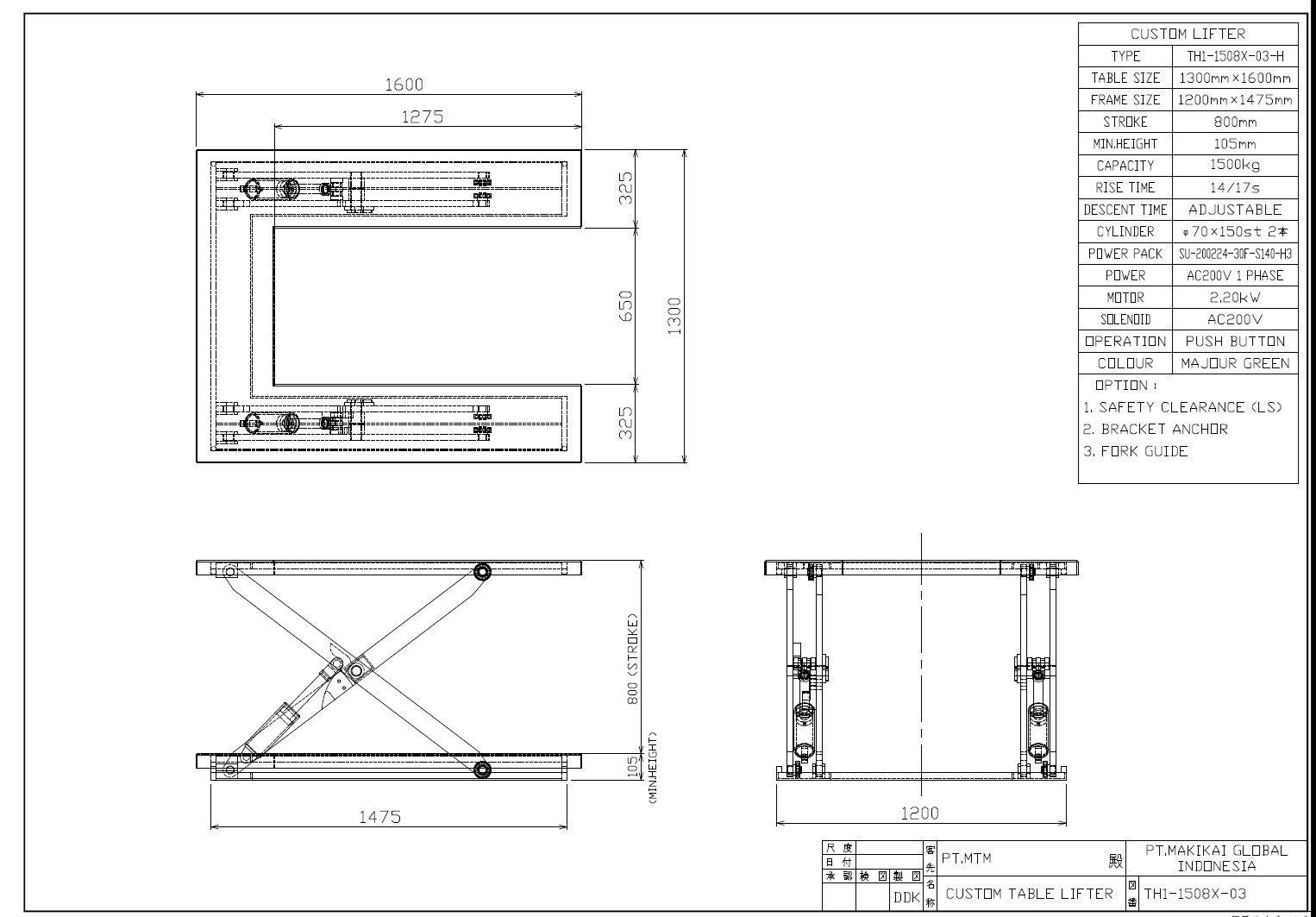 Custom Automation Icon